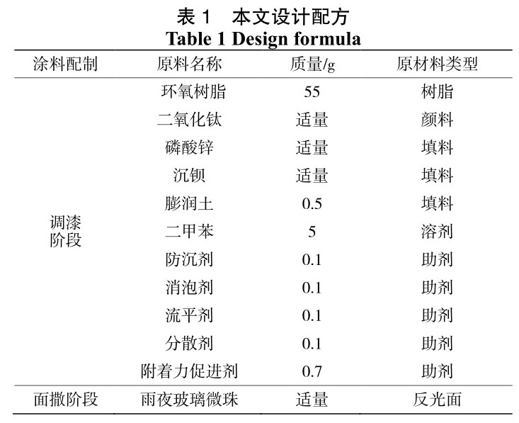适用于海洋钢结构深水区使用的一种反光防腐涂层的制备与表征