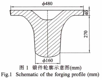 航空发念头用TC4钛合金盘轴锻件的成形工艺研究