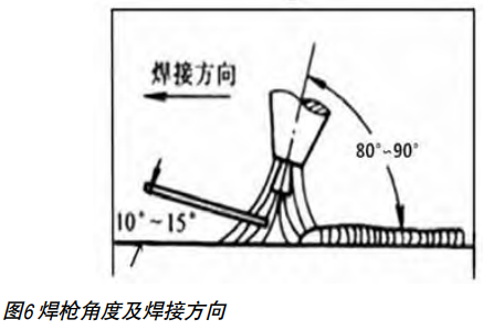 TC4钛合金板直流TIG焊焊接工艺研究