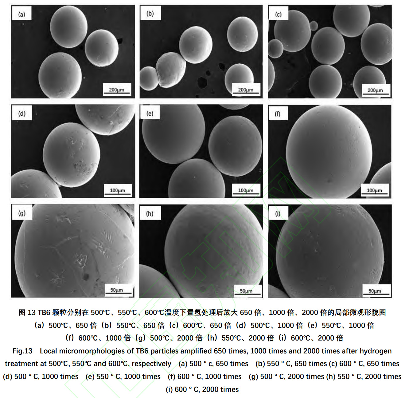 TC4、TB6、TC17合金的储氢性能及微观组织研究
