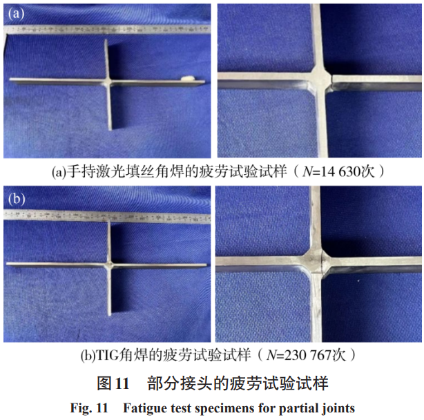 新型船用TA3钛板角接缝高效焊接手艺突破：手持激光填丝焊热输入低、热影响区窄，，，，，，焊后焊缝呈银白色，，，，，，显微组织晶粒度优良，，，，，，比照TIG/MIG焊实现生产效率提升与人力本钱降低，，，，，，适配钛质船体结构焊接