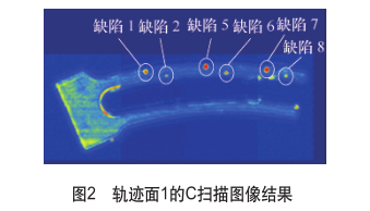 轨迹面1的C扫描图像效果