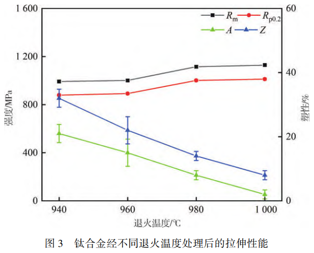 截图20250226095130.png