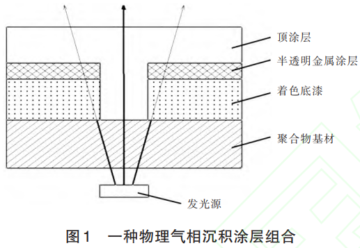 截图20250413214721.png