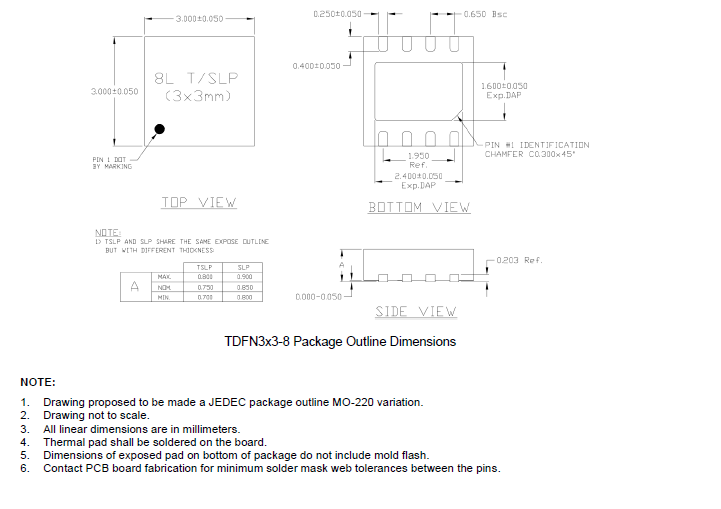 SCT71403F33MTER