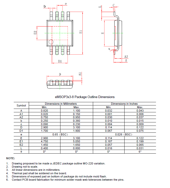 SCT71403F33MTER