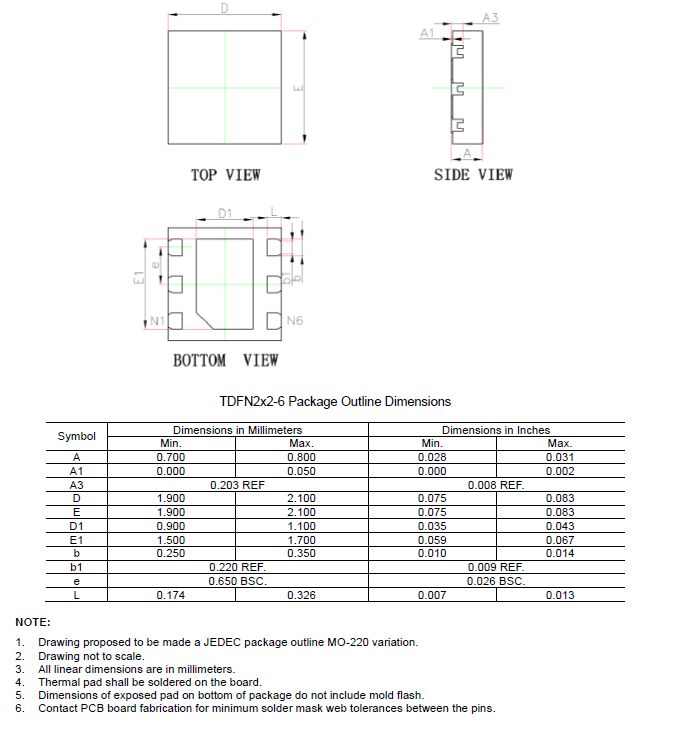 SCT71403F33MTER