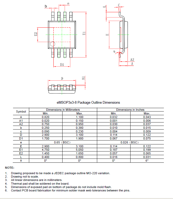 SCT71403F33QMTER