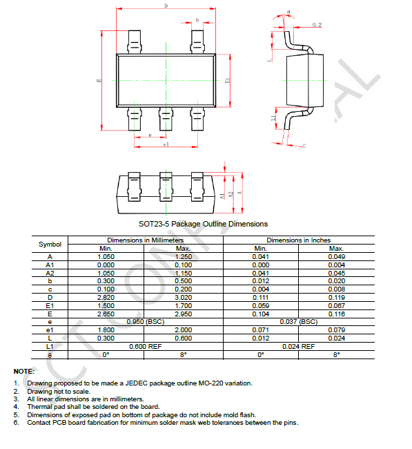 SCT71005F12DVAR