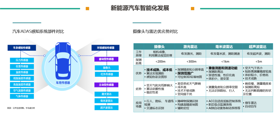 图片蕴含 图形用户界面

描述已自动天生