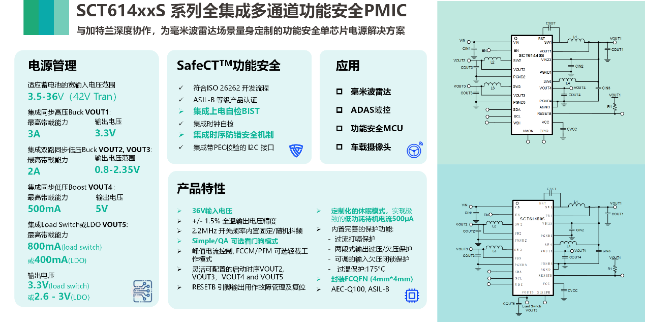 图形用户界面, 利用法式

AI 天生的内容可能不正确。